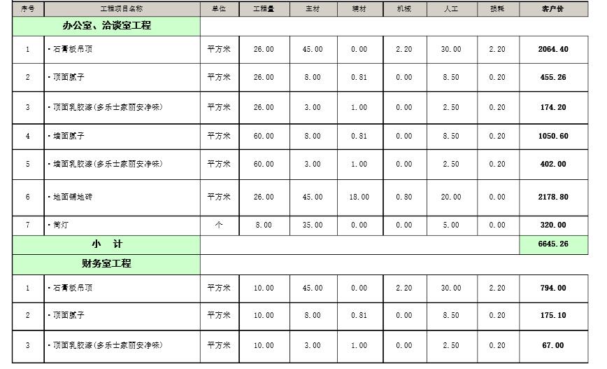厂房91视频直播APP预算表