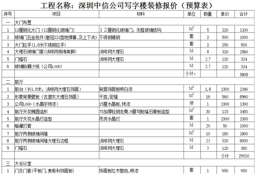 深圳91视频直播APP公司如何对写字楼91视频直播APP报价？