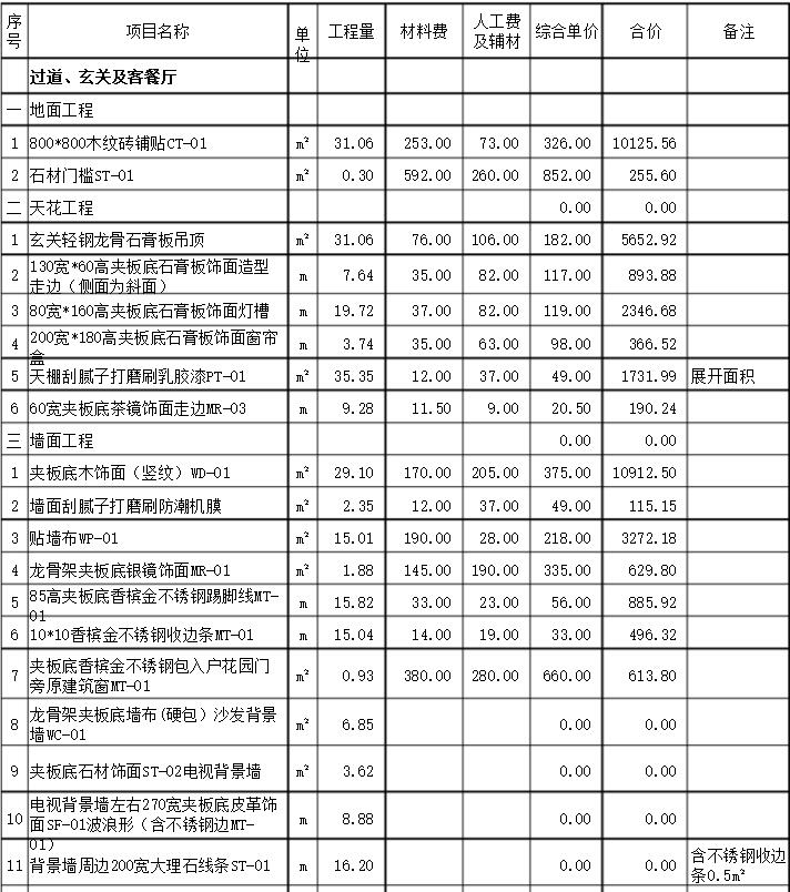 样板房91视频直播APP报价说明以及某工作报价预算单