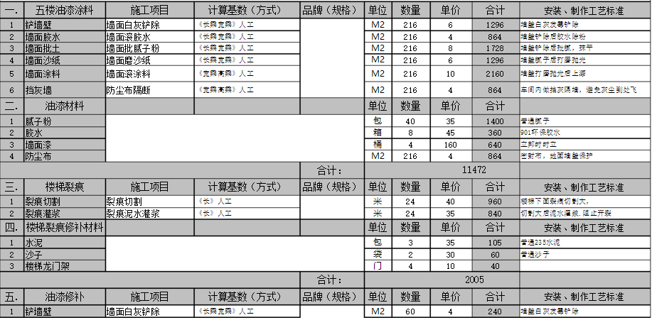 深圳厂房91视频直播APP报价表