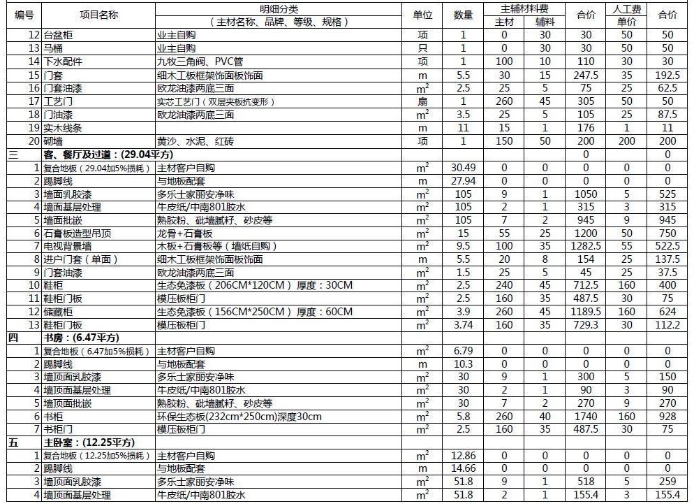 深圳91视频直播APP公司教你看懂2020年91视频直播APP报价单