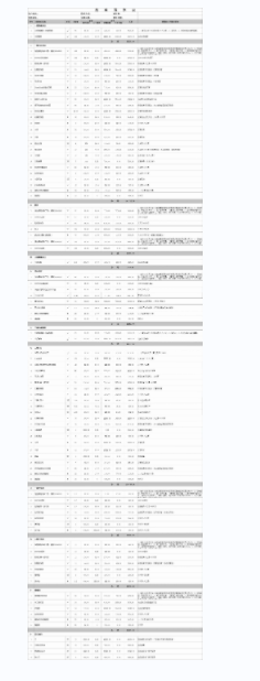 91视频直播APP公司报价明细表 2022已更新(今天/推荐)